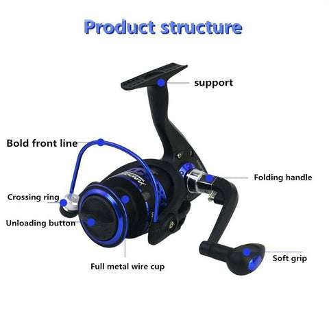 Image of YUMOSHI BK-13 Spinning Fishing Reel | 5.1:1 Gear Ratio 13 BB |Left And Right Hand Interchangeable