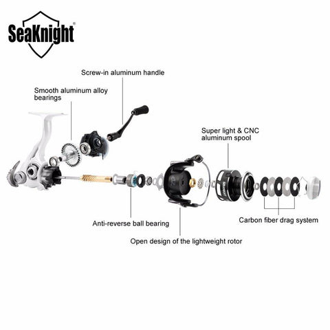 Image of Seaknight CMII Fishing Reel 2000 3000 4000 5000 5.5:1 9+1BB Max Drag 7KG-13KG Spinning Fishing Reel With Free Spare Spool
