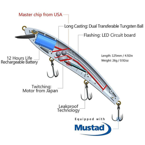 Image of 🐟TRUSCEND 4.9" Hi- Tech Fishing Lures 4 | Rechargeable | LED Fishing | Electric Vibration 🐟