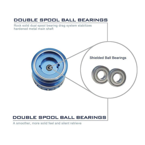 Image of KastKing SUMMER Spinning Fishing Reel | 5.2:1 or 4.5:1 Gear Ratio 9+1 BB | Max Darg 9kg Ultralight Strong Body Fresh/Saltwater Fishing