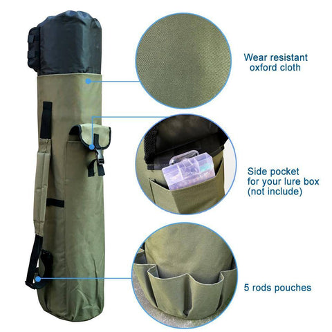 Image of Features Rod Bag