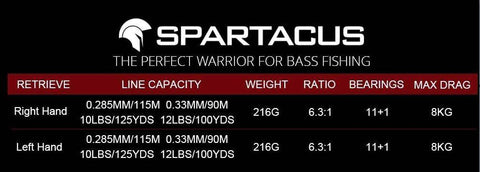 Image of Spartacus specs
