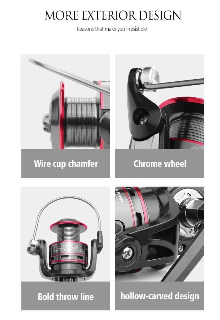 LINNHUE HB  Spinning Fishing Reel | 5.2:1 or 4.7:1 Gear Ratio  13 BB