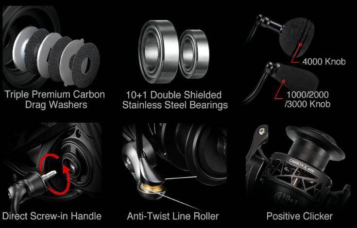 Piscifun Carbon X  Spinning Fishing Reel| 5.2:1 to 6.2:1 Gear Ratio |10+1 BB| 8-33 lbs Max Drag |Saltwater|All Carbon Fiber Body