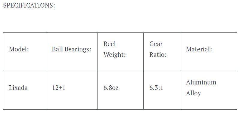 Lixada Baitcasting Fishing Reel |12+1 Ball Bearings 6.3:1 Gear Ratio|Fly High Speed Fishing Reel with Magnetic Brake System for Pesca