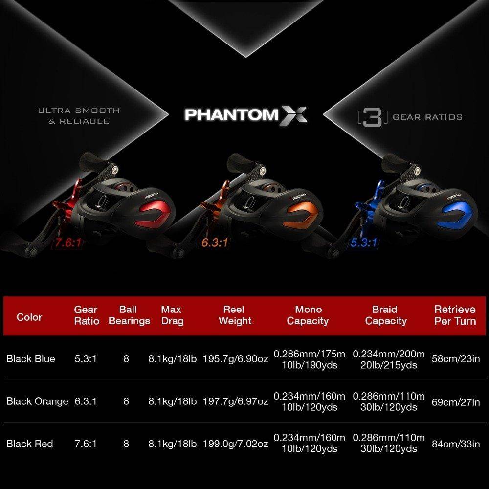 Piscifun Phantom X Baitcasting Fishing Reel | 5.3:1-6.3:1- 7.6:1 Gear Ratio |8 Ball Bearings | 18 lbs Max Drag |Carbon Fiber Handle