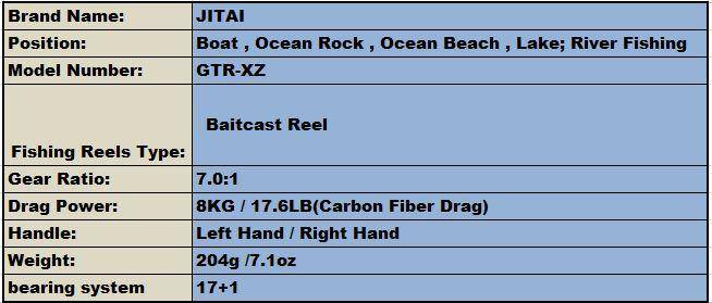 JITAI GTR Baitcasting Fishing Reel| 7.0: 1 Gear Ratio |17+1 BB|17.6lb /8kg Max Drag |Dual Brake System|Gift -Reel Bag
