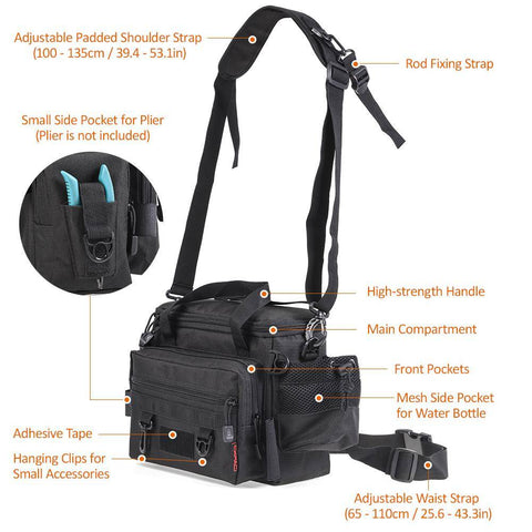 Image of Lixada Waterproof Fishing Bag 5.9x15.7x8.7in