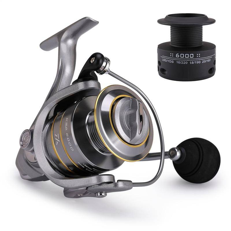 LIEYUWANG Spinning Fishing Reels |5.5:1 Gear Ratio 33 Lbs Max Drag |14+1 BB|Saltwater and Freshwater | Double Spool