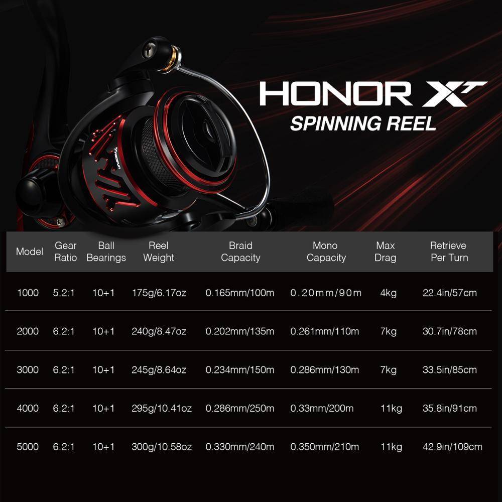 Piscifun Honor XT Spinning Reel | 5.2:1 / 6.2:1 Gear Ratio | 10+1 Bearings Fishing Reel |33lb/15kg Max Drag | Saltwater Ready