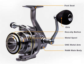 LIEYUWANG Spinning Fishing Reels |5.5:1 Gear Ratio 33 Lbs Max Drag |14+1 BB|Saltwater and Freshwater | Double Spool