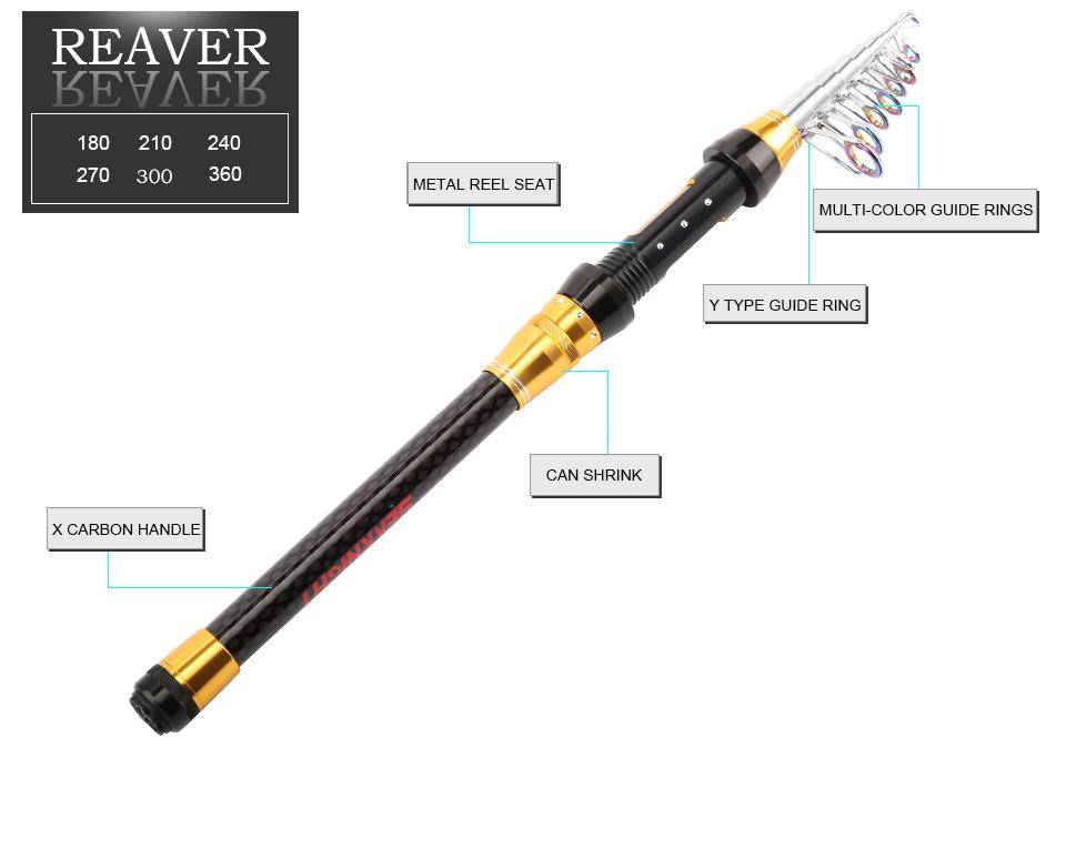 SeaKnight Carbon Spinning Fishing Rod | Length: 5'10''-7'10'' |Carbon Fiber and Y Type Guide Rings