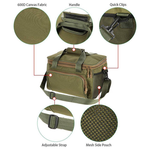 Image of Lixada Multifunction Bag