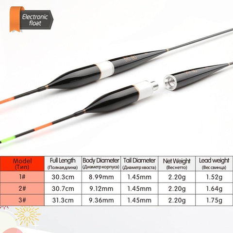 Image of 3pcs/set Fishing Float LED Electric Float Light Fishing Tackle Luminous Electronic Float without battery