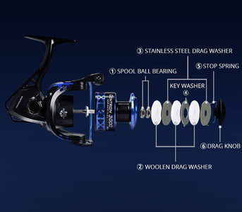 KastKing CENTRON Spinning Fishing Reel | 5.2:1 or 4.5:1 Gear Ratio  9+1 BB