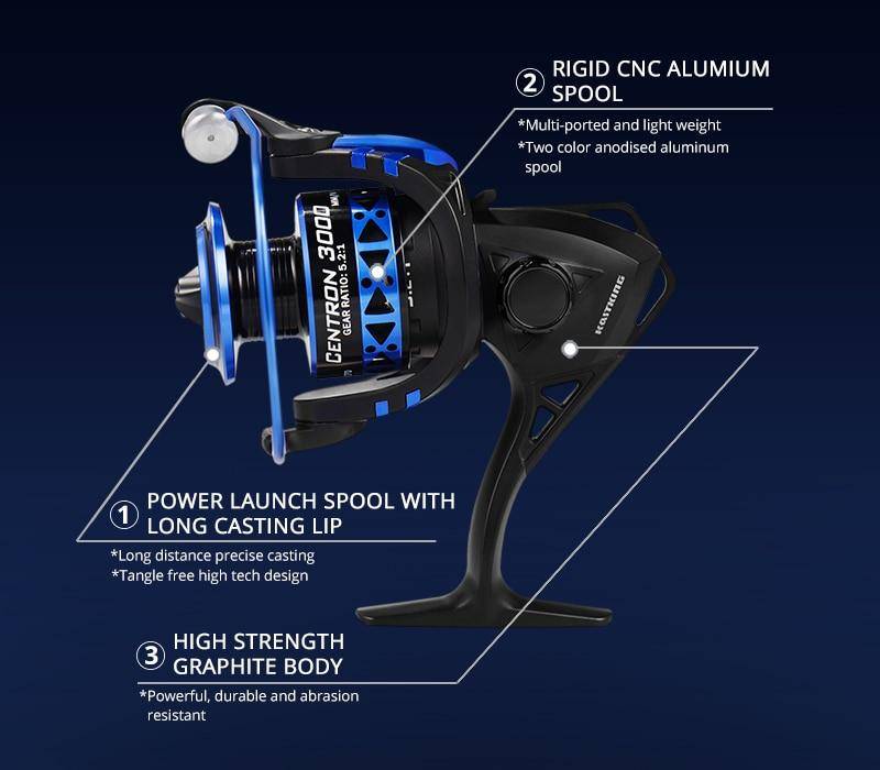 KastKing CENTRON Spinning Fishing Reel | 5.2:1 or 4.5:1 Gear Ratio  9+1 BB