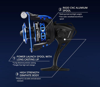 KastKing CENTRON Spinning Fishing Reel | 5.2:1 or 4.5:1 Gear Ratio  9+1 BB