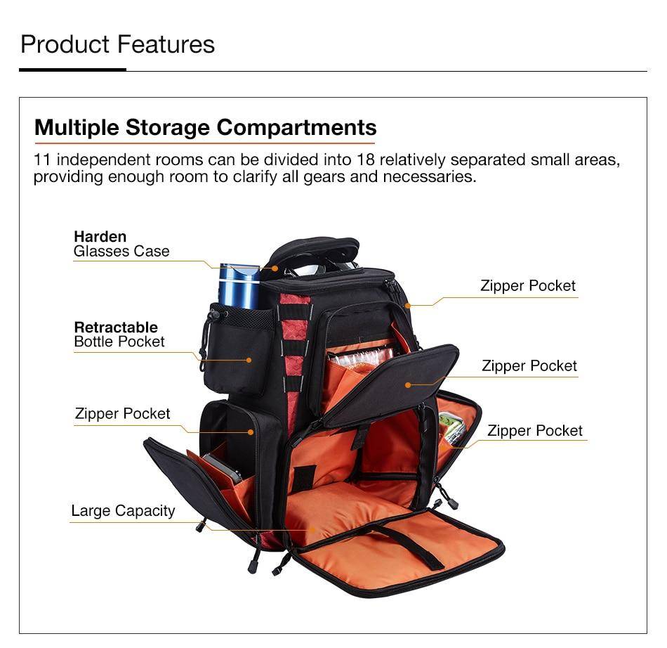 Piscifun Waterproof Fishing Tackle Backpack