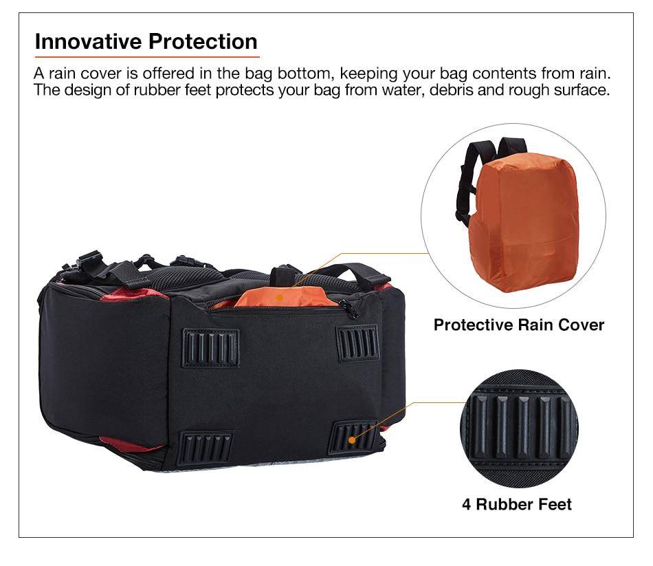Piscifun Waterproof Fishing Tackle Backpack