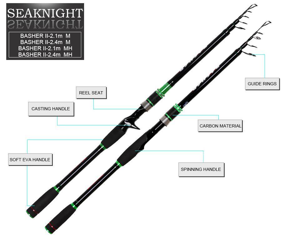 SeaKnight BASHER 2 Telescopic Travel Casting Fishing Rod | Length: 6'10" -7'10'' |Power M |5 Sections |