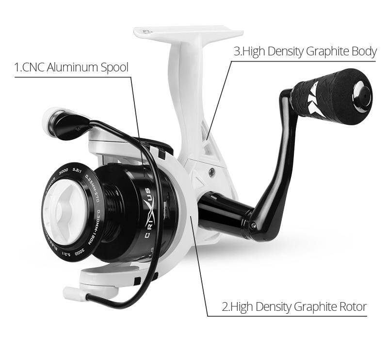 KastKing Crixus 9kg Max Drag Spinning Fishing Reel Graphite Body Carbon Fiber Drag Washer 5.2:1/4.5:1 Gear Ratio Fishing Coil
