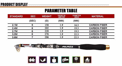 Image of MANBA CARBON FIBER ROD Best Quality Telescopic spinning rods fishing Carbon Fiber fishing rod pole 2.1m / 2.4m / 2.7m/3.0m//3.6m