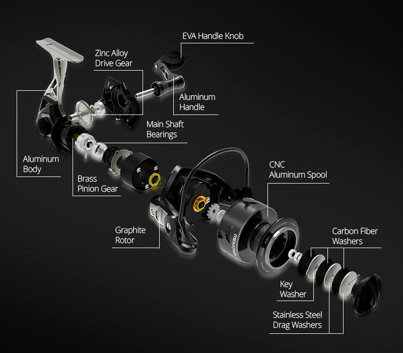 KastKing Megatron Spinning Reel | 5.0:1 or 4.5:1 Gear Ratio  7+1 BB | Fresh/Saltwater Spinning Fishing