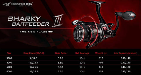 Image of KastKing Sharky Baitfeeder III 12KG Drag Carp Fishing Reel with Extra Spool Front and Rear Drag System Freshwater Spinning Reel