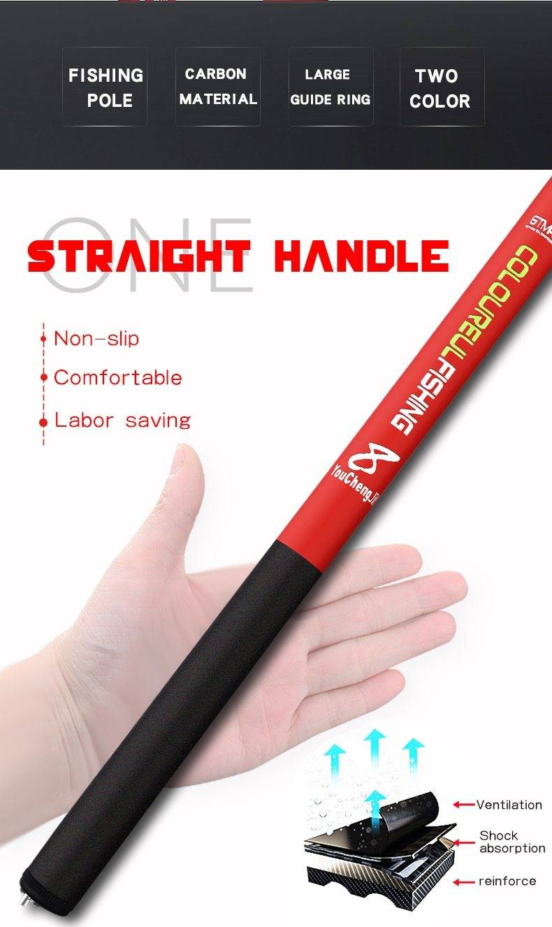 Portable Rotary Telescopic Fishing Rod | Carbon Fiber | 11'| 14'| 17'| 20' |