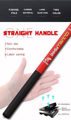 Image of Portable Rotary Telescopic Fishing Rod | Carbon Fiber | 11'| 14'| 17'| 20' |