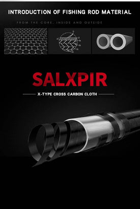 Portable Rotary Telescopic Fishing Rod | Carbon Fiber | 11'| 14'| 17'| 20' |