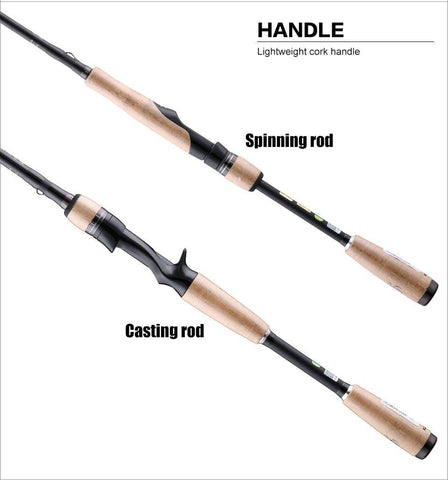 Image of DAIWA TATULA Baitcasting/Spinning Fishing Rod | Length: 6'5''-8'0'' | Power M |Carbon Fiber a