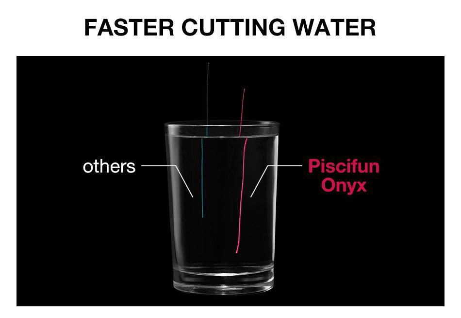 Piscifun ONYX 150yds(137M) Braided PE Fishing Line | 6-150lb