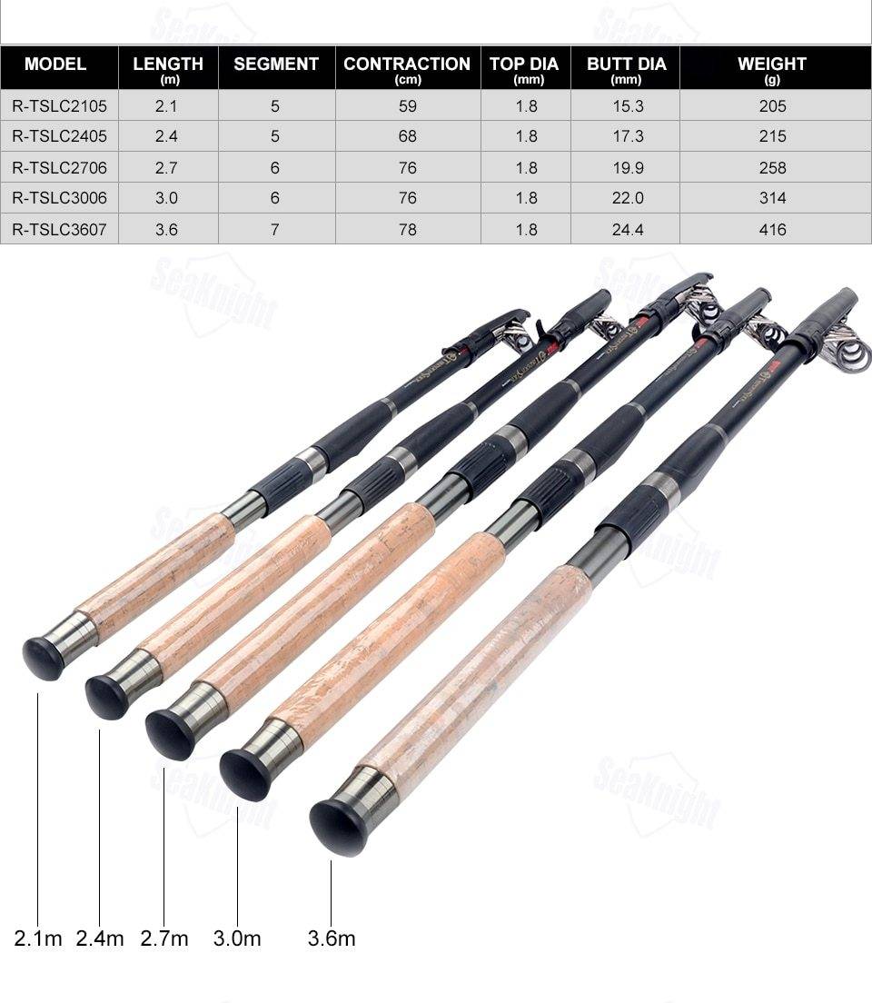 Rapala THUNDER STICK Telescopic Spinning Fishing Rod |6'10'' - 11'10'' | Ceramic Guide Ring