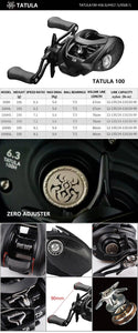 NEW DAIWA TATULA 2019 Baitcasting Fishing Reel | Gear Ratios 5.5: 6.3; 7.3; 8.1 ; | 7BB + 1RB | 13.2 lb Max Drag | LONG CAST