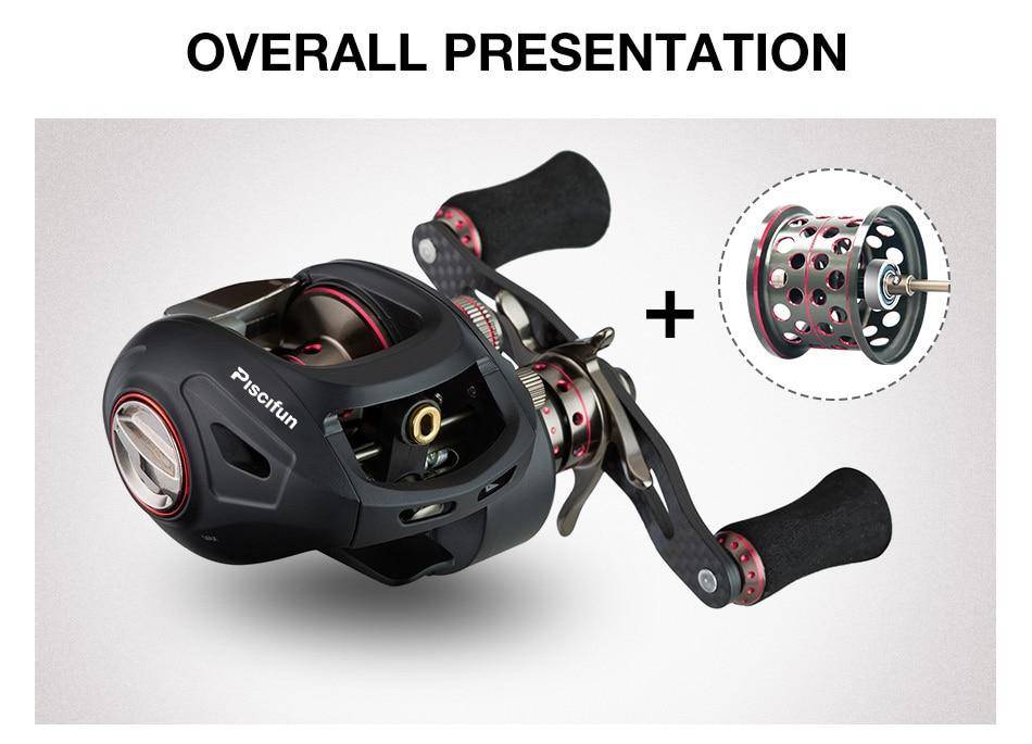 Piscifun SAEX ELITE Baitcasting Reel | 7.3:1 Gear Ratio| 13BB |Max Drag: 11.4 lb/5.2kg |Dual Brake System(Magnetic & Centrifugal)