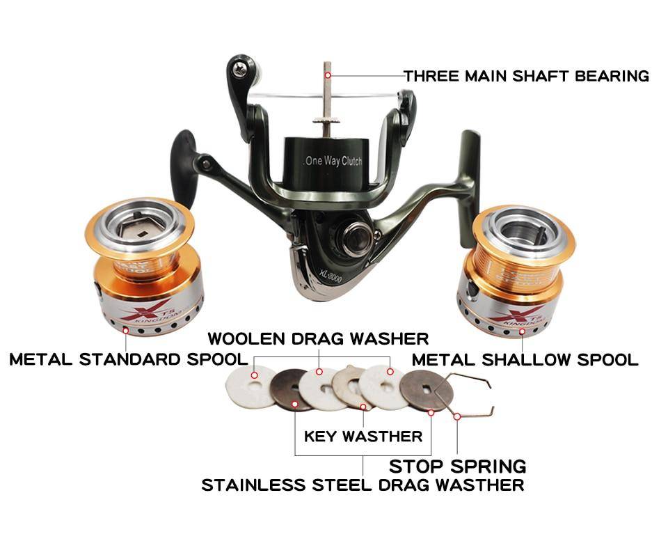 JITAI XL Spinning Reel with Free Spare Metal Spool | 5.2:1 Gear Ratio | 9+1 Bearings Fishing Reel |17.6lb/8kg Max Drag | Saltwater Ready