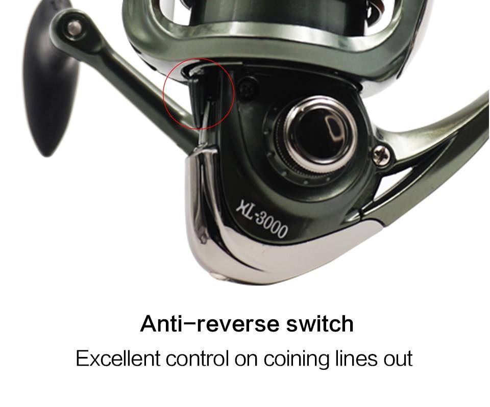 JITAI XL Spinning Reel with Free Spare Metal Spool | 5.2:1 Gear Ratio | 9+1 Bearings Fishing Reel |17.6lb/8kg Max Drag | Saltwater Ready
