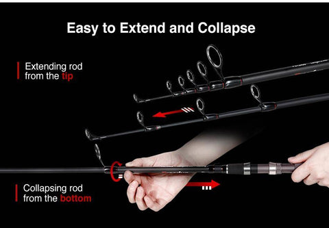 Image of Piscifun TRAVELLER Carbon Spinning Casting Rod 1.8M 2.1M 2.4M 2.7M 3M 3.6M Telescopic Fishing Rod M MH Power Portable Travel Rod