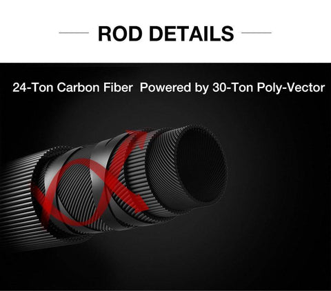 Image of Piscifun TRAVELLER Carbon Spinning Casting Rod 1.8M 2.1M 2.4M 2.7M 3M 3.6M Telescopic Fishing Rod M MH Power Portable Travel Rod
