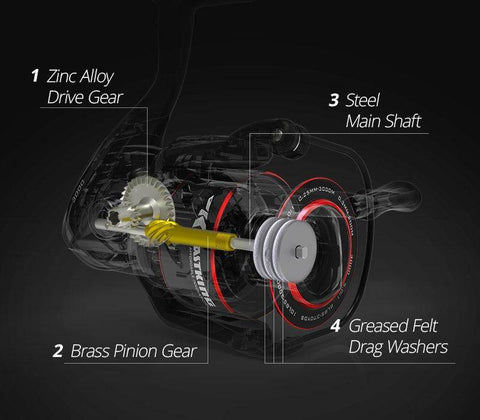 Image of KastKing Brutus Spinning Fishing Reel | 5.0:1 Gear Ratio 4+1 BB | 17 lbs Max Drag | Freshwater Spinning Fishing