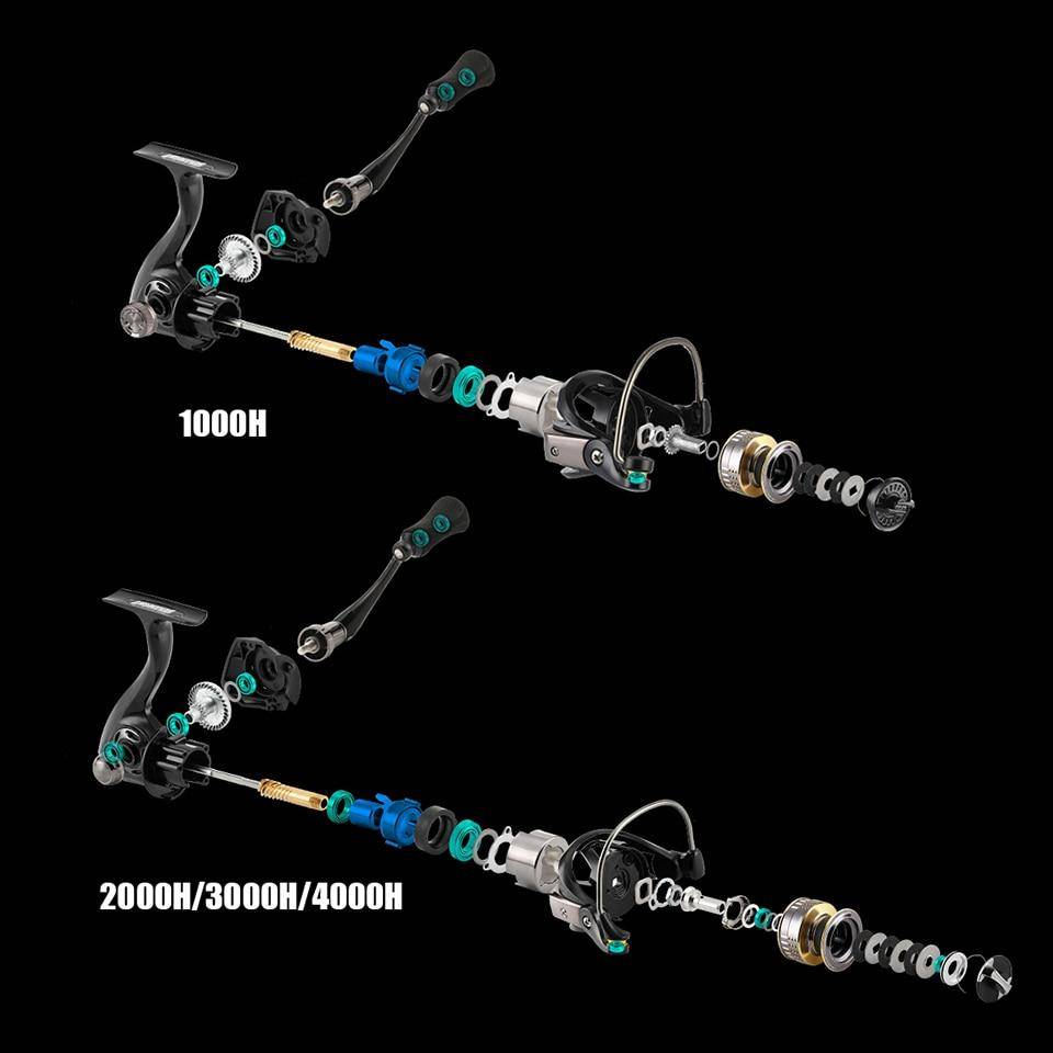 SeaKnight Treant II Spinning Fishing Reel 5.0:1,6.2 Carbon Fiber Smooth Powerful Wheel