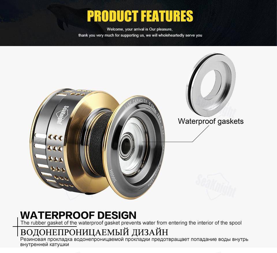 SeaKnight Treant II Spinning Fishing Reel 5.0:1,6.2 Carbon Fiber Smooth Powerful Wheel