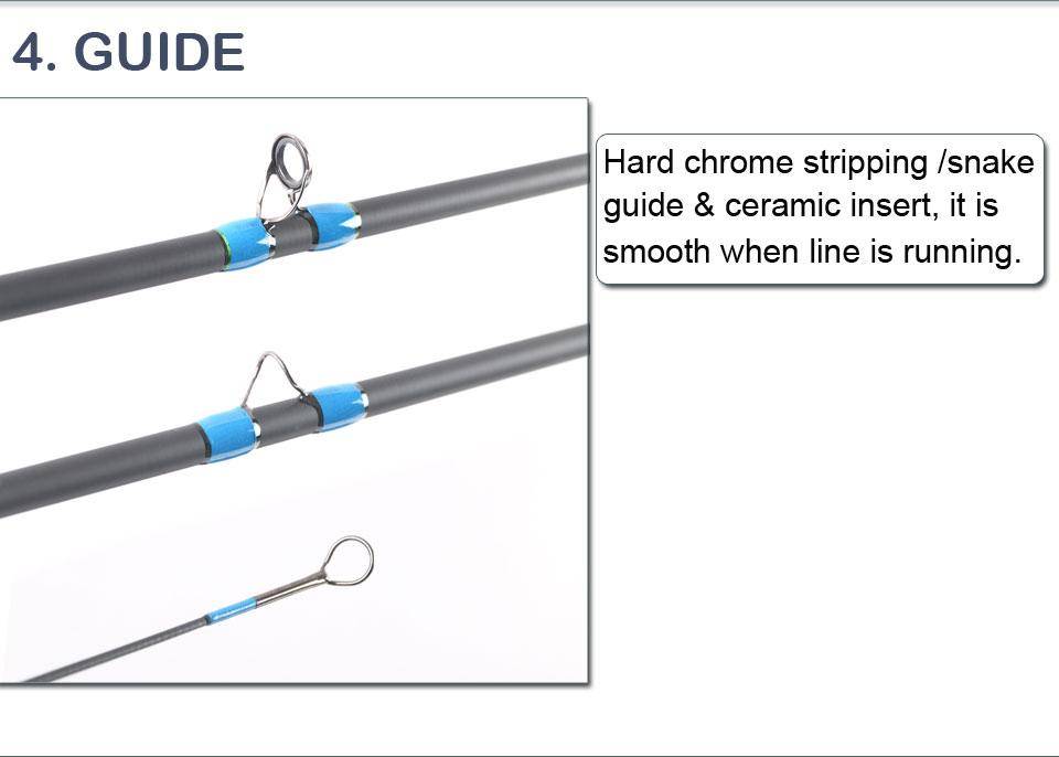 Switch Fly Rod With Switchable Fighting Butts |10'6''-11'6''| 4-9 WT| Cordura Tube