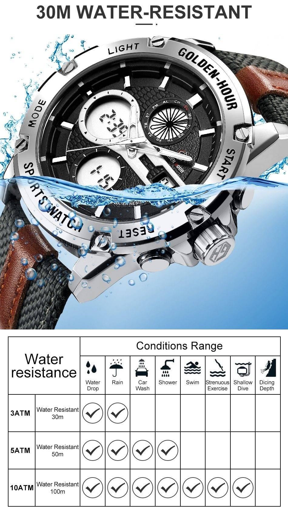 Men Multifunctional Sport Watch
