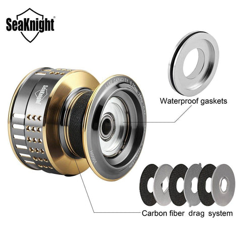 Image of SeaKnight TREANT II Baitcasting Fishing Reel | Gear Ratios 5.0:1 or  6.2:1 | 11+ 1BB |33LBs lb Max Drag | Saltwater Fishing