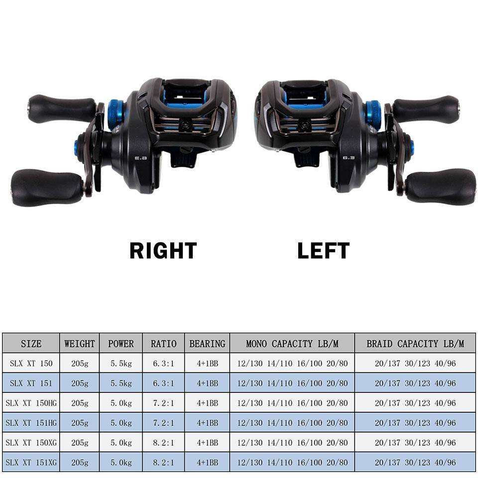 SHIMANO SLX XT Baitcasting Fishing Reel  | 7.2:1 Gear Ratio 4+1BB