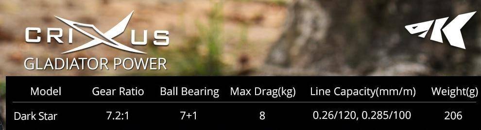 Specifications crixus