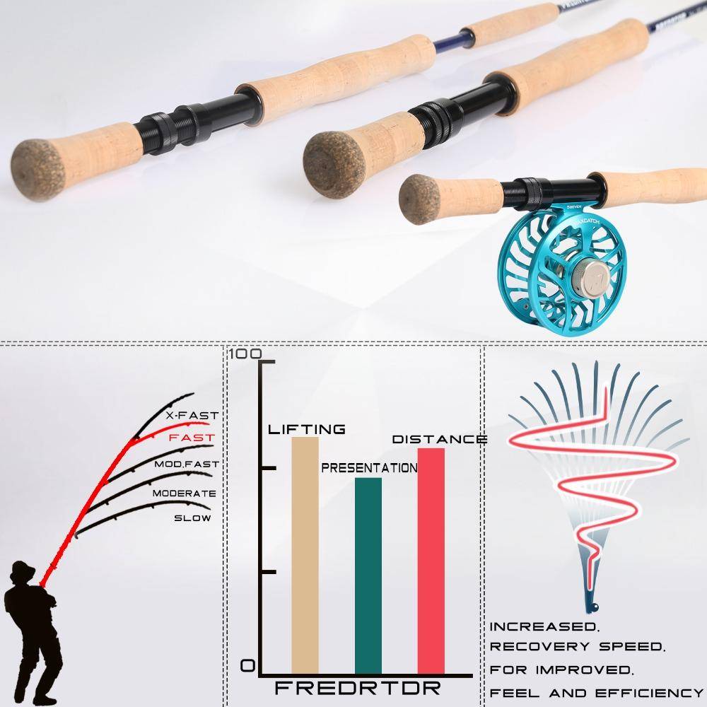 Maximumcatch Saltwater Fly Fishing Rod 8 - 12WT 9FT | Fast Action |30T SK Carbon Fiber  Rod Tube
