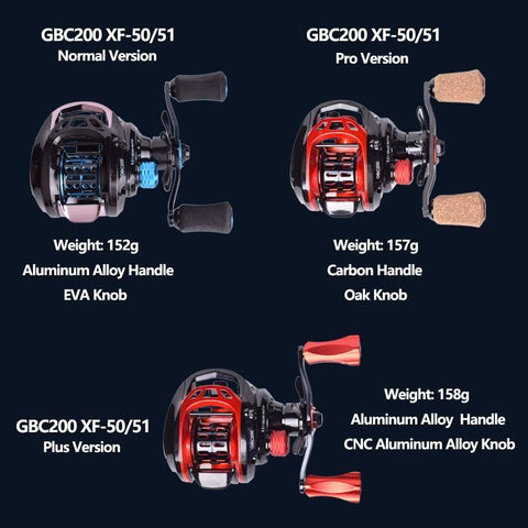 Image of Mavllos GB 152g Ultra Light BFS Baitcasting Fishing Reel Left Right Hand Double Metal Spool  6.5:1 Fishing Bait Casting Reel